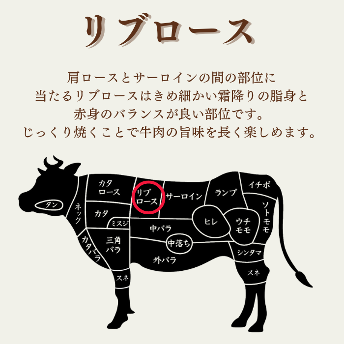 【黒毛和牛A5 リブロースステーキ4枚セット】誕生日 記念日 プレゼント 贈答 お歳暮
