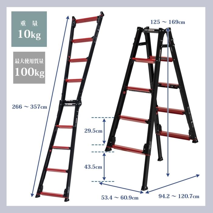 最大使用質量100KG GUD150X