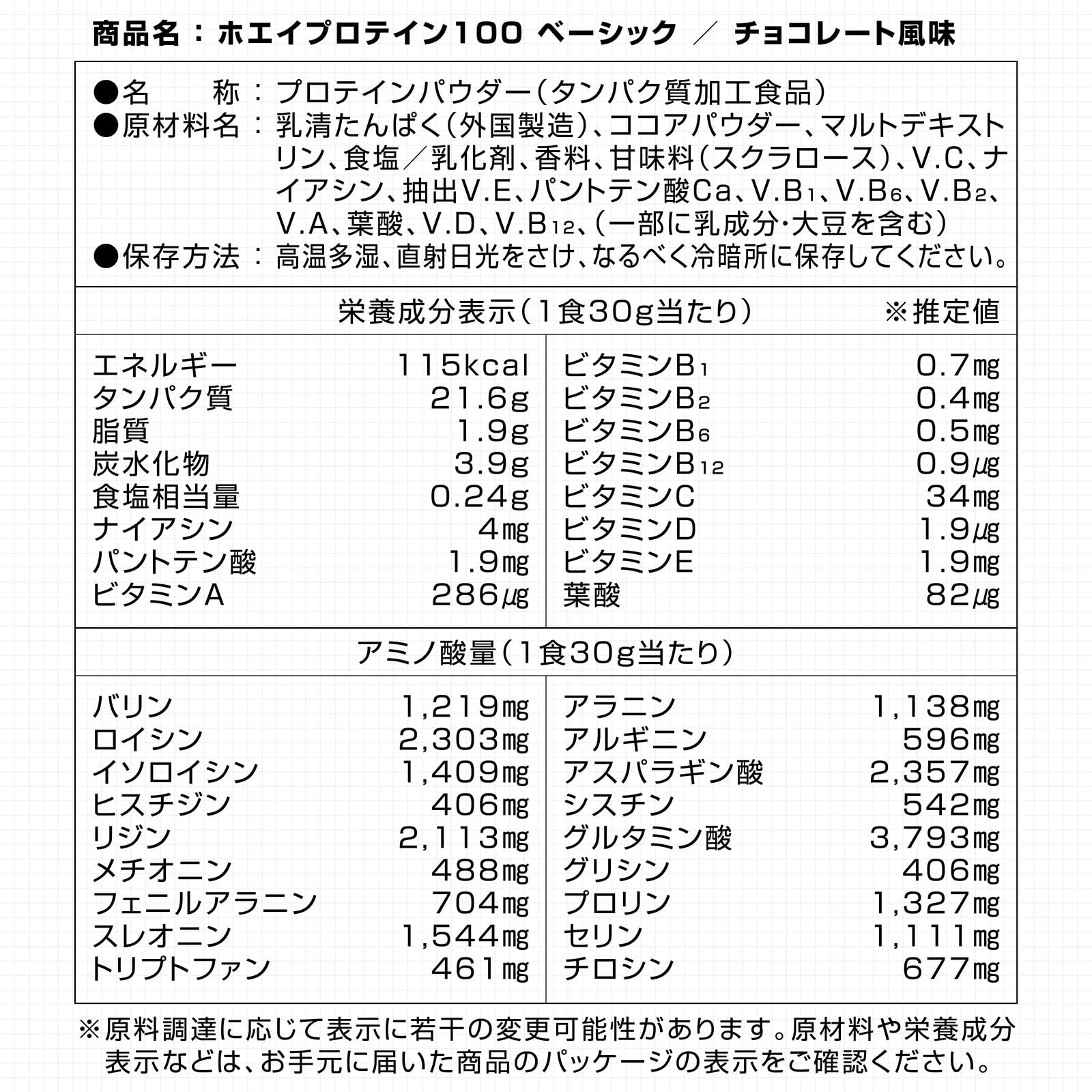 ビタミン11種配合