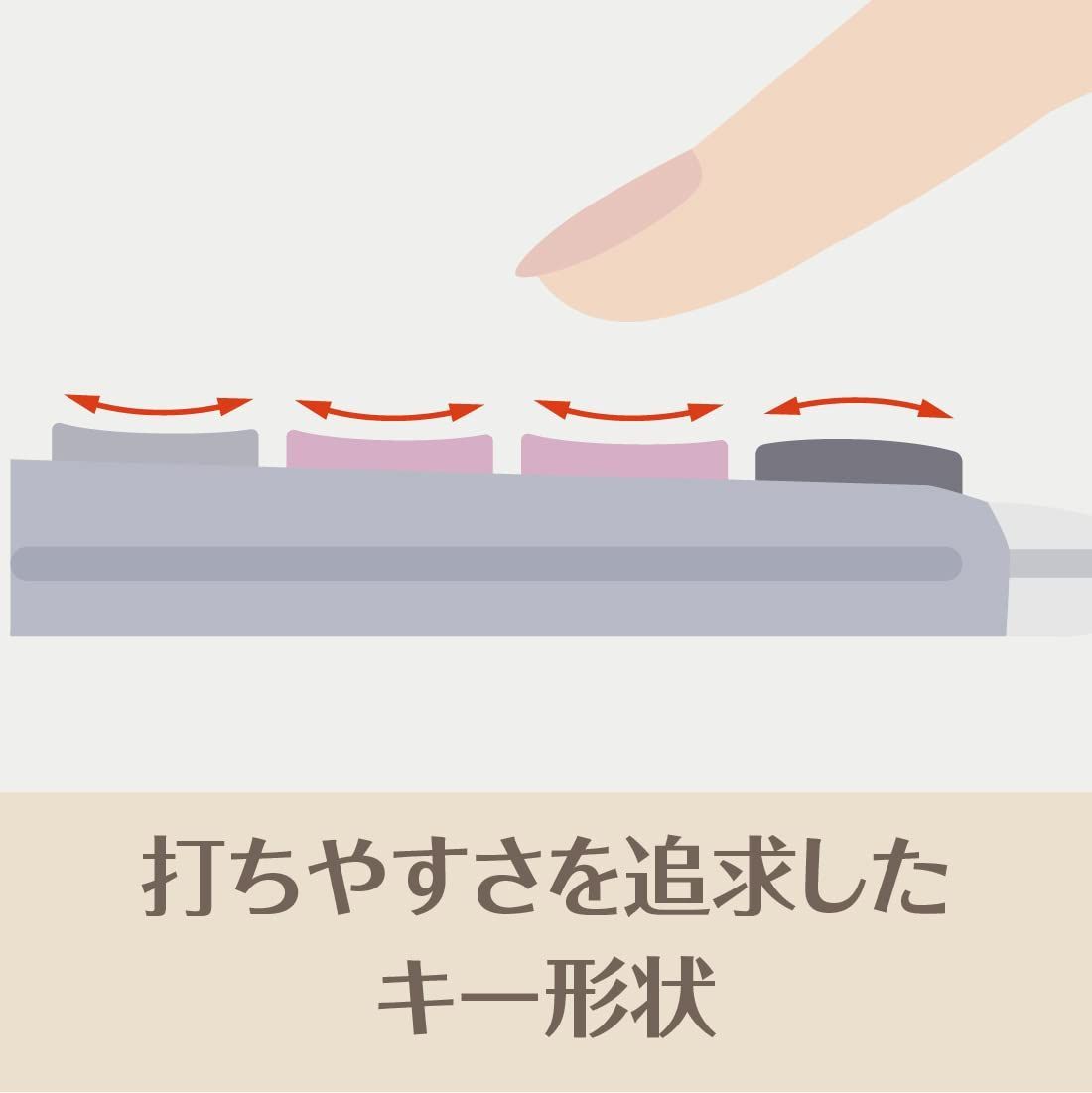 本格実務電卓 カシオ