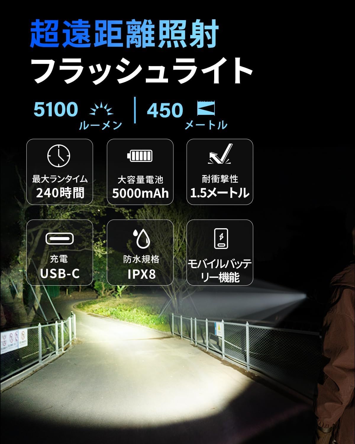 タクティカルライト フラッシュライト