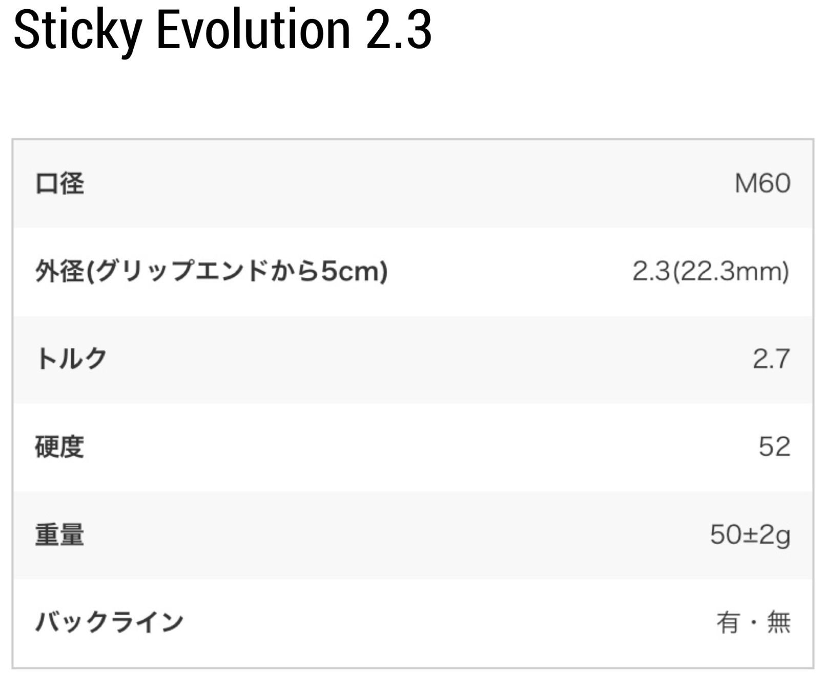 ショップフォローでクーポンゲット【送料無料】 ブラックアウト 限定カラー IOMIC イオミック グリップ ブラックアーマー スティッキー エボリューション 2.3 ブラック×ブラック Black ARMOR Sticky Evolution