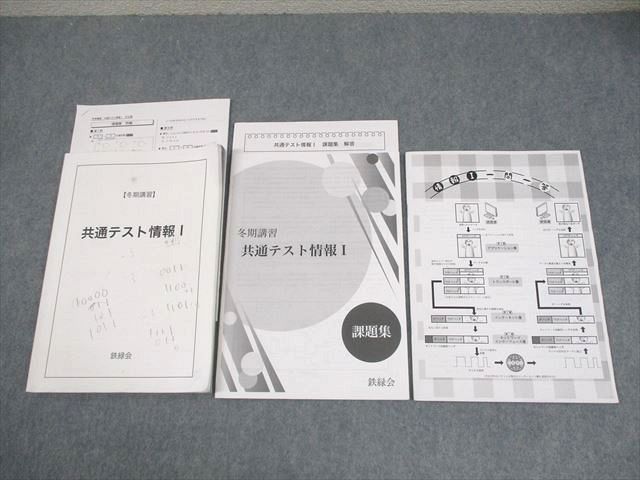 鉄緑会 東大 冬期講習 共通テスト情報I テキスト 講座番号