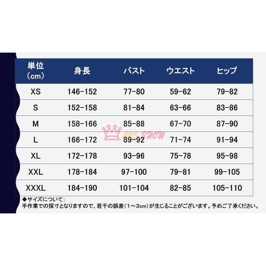 ミグルディア