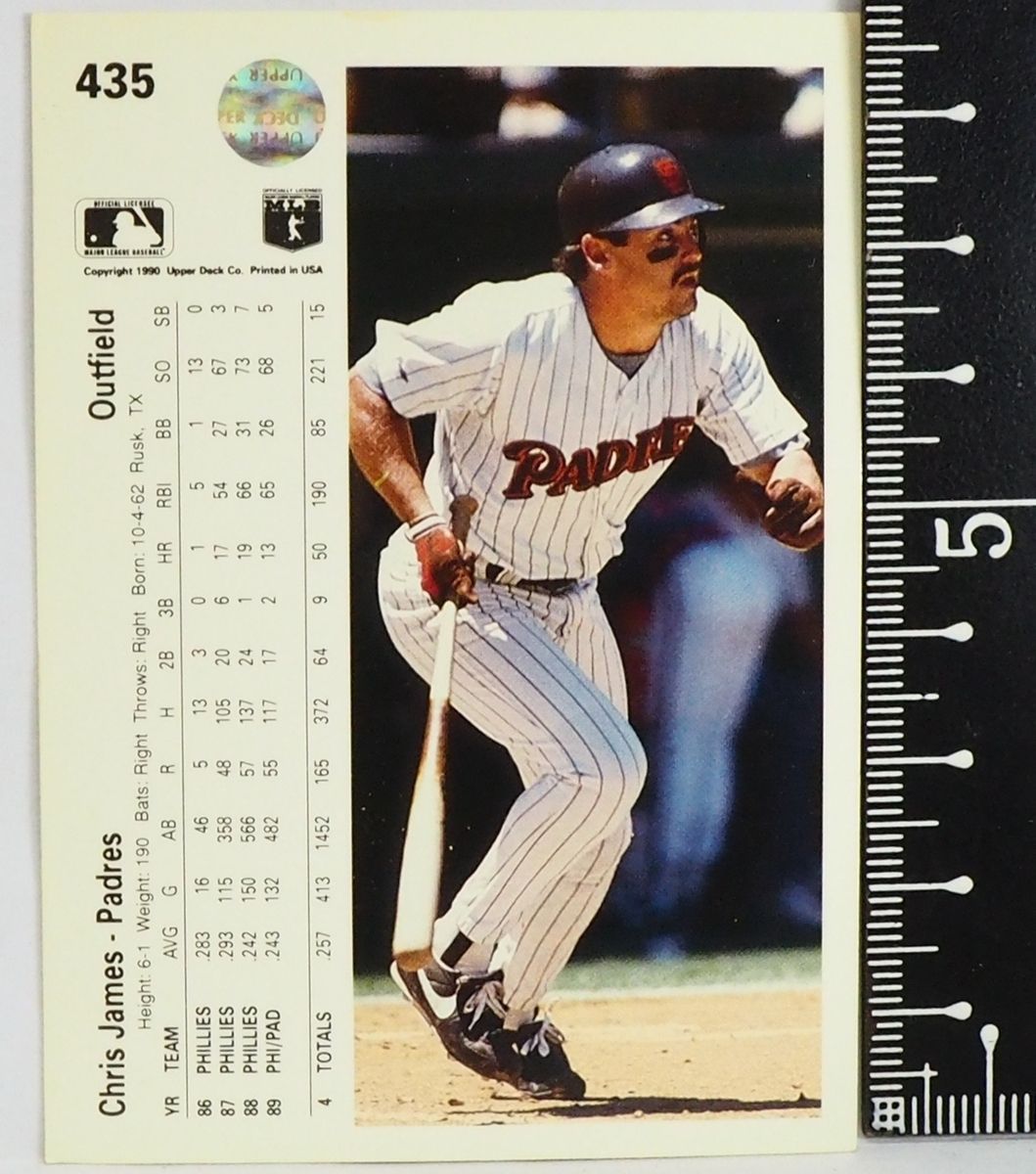 Upper Deck 90 #435【Chris James(Padres)】1990年MLBメジャーリーグ野球カードBaseball  CARDアッパーデック ベースボール【送料込】