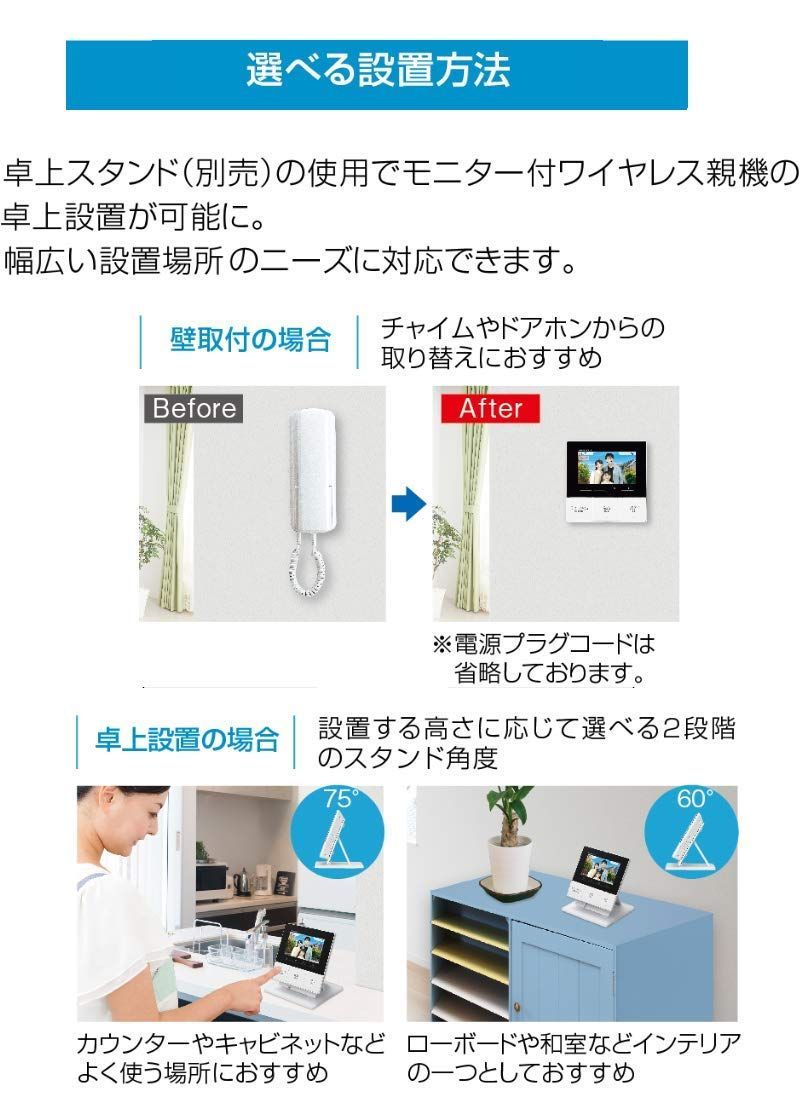 4.3型モニター