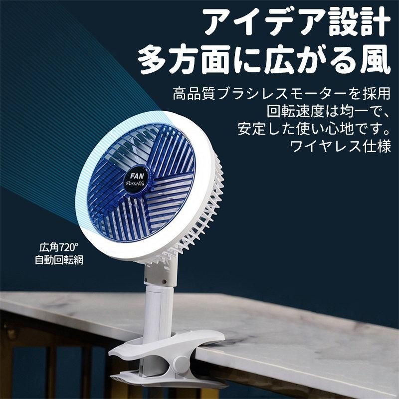 クリップファン