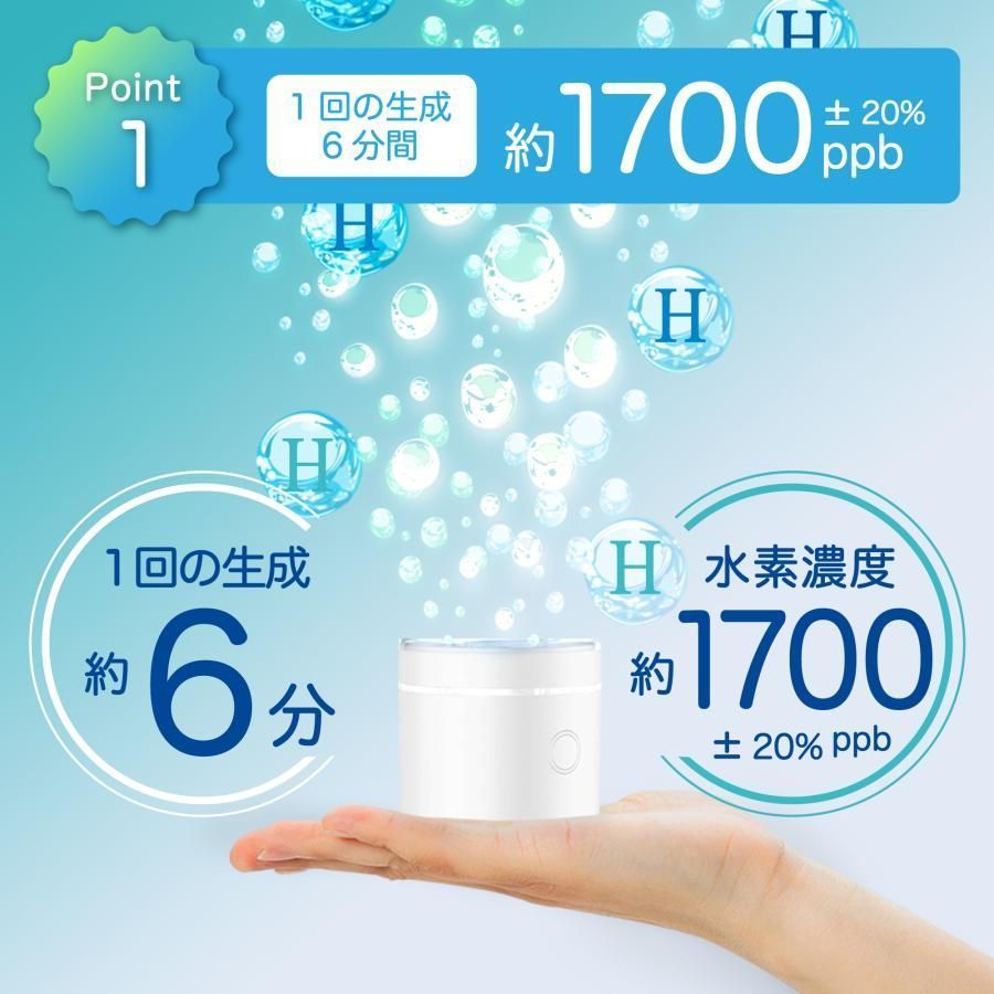高濃度水素水 1700ppb