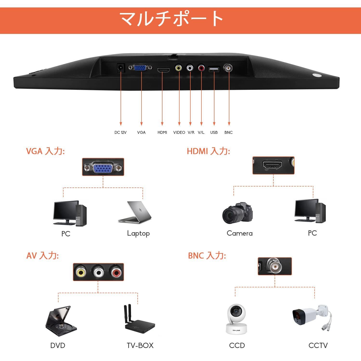 小型モニター
