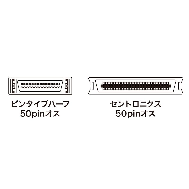 SCSIケーブル 1m