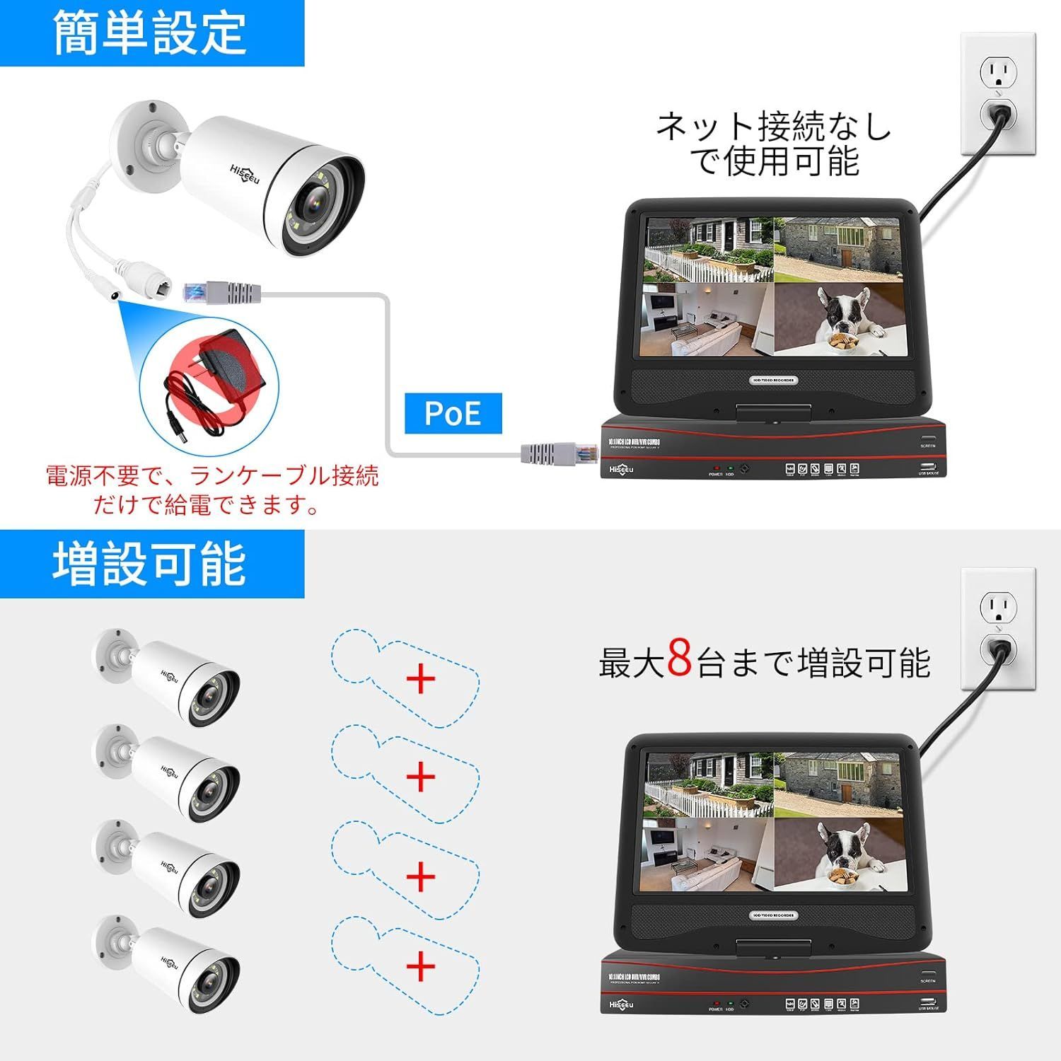 3TB HDD内蔵