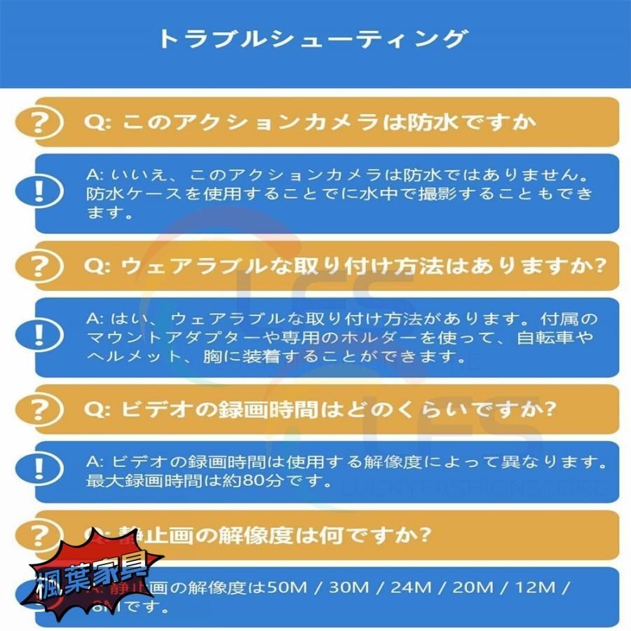 270度回転レンズ