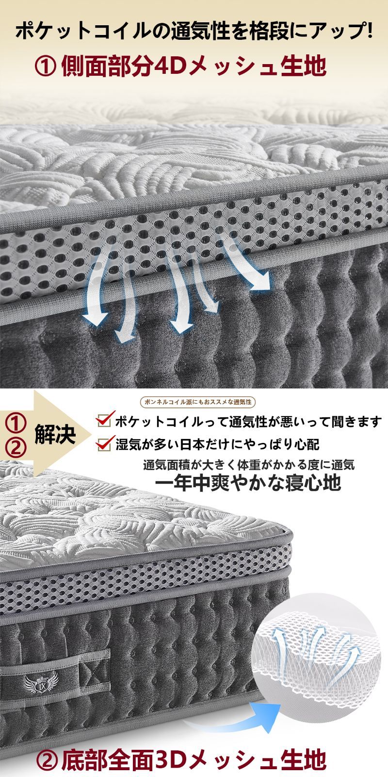 独立ポケットスプリング 体圧分散効果