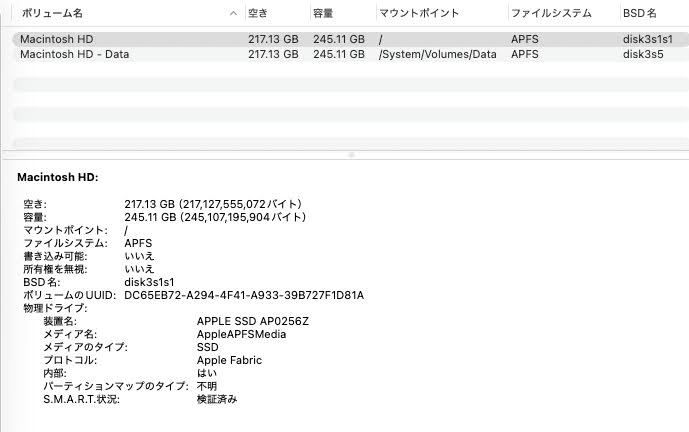 M4チップ 10コアCPU
