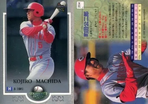 【茶トラ】 広島カープ 町田公二郎 ユニフォーム プロコレ 茶トラ】 広島カープ 町田公二郎 ユニフォーム プロコレ 茶トラ