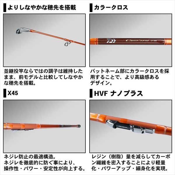 キャスティズム 20号－385．R - メルカリ