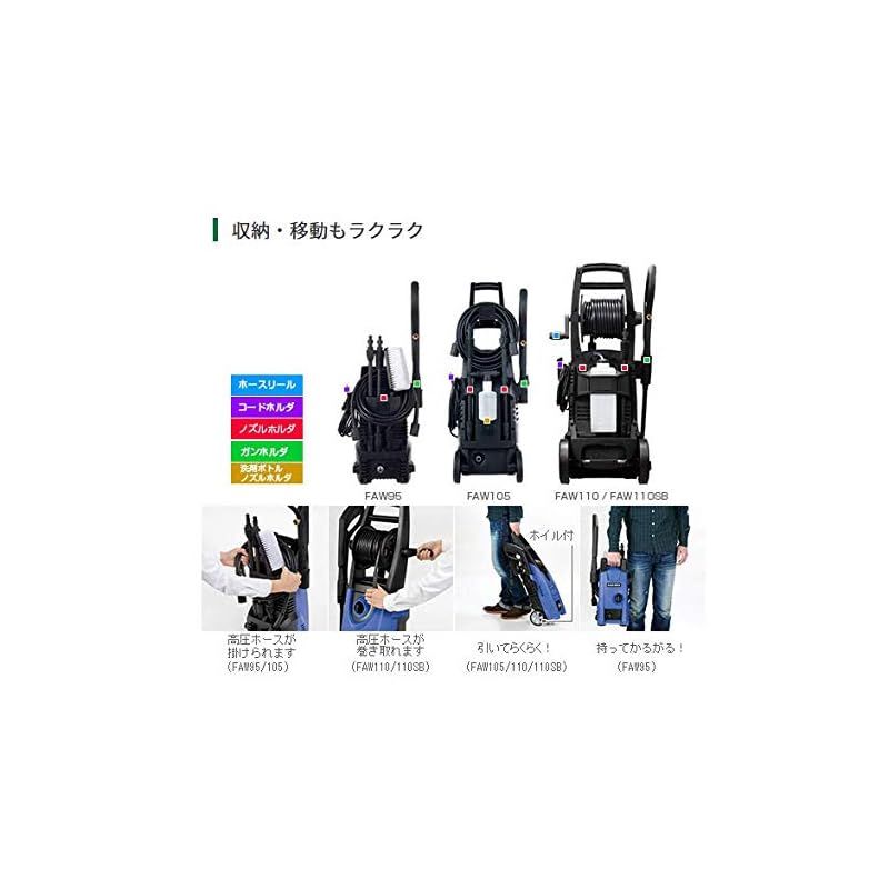 HiKOKI ハイコーキ 高圧洗浄機 FAW110 ブルー 電源コード式 0 LLC-HASEGAWATOSO_COM