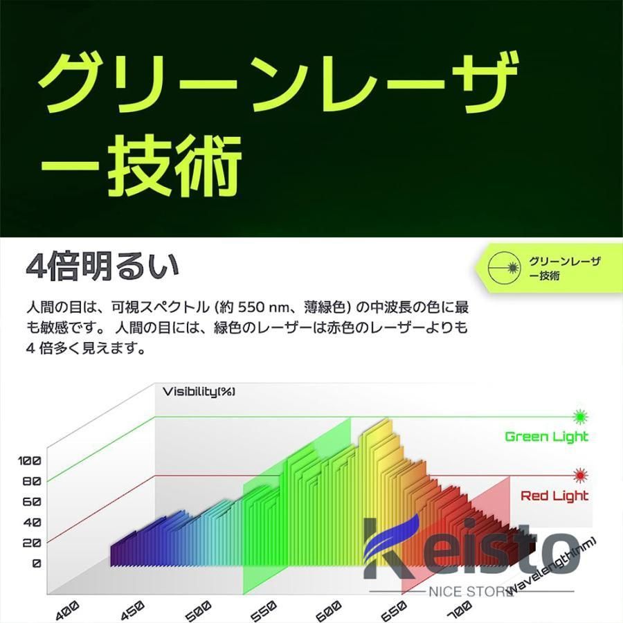 レーザー墨出し器 水平器 4x360°グリーンレーザー 16ライン 高輝度 25メートル