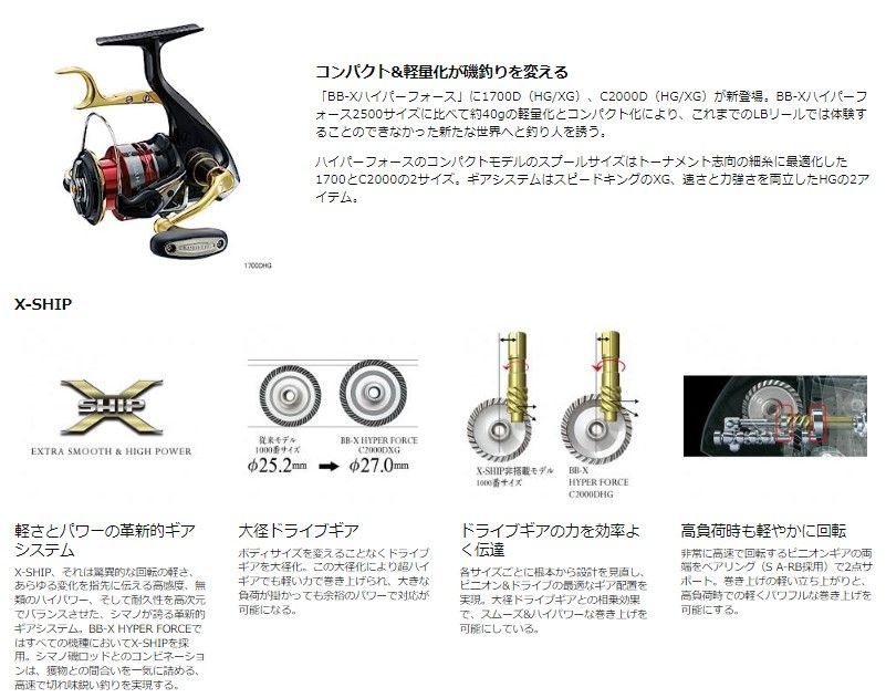 Amazon | シマノ(SHIMANO) スピニングリール 磯 14 BB-X