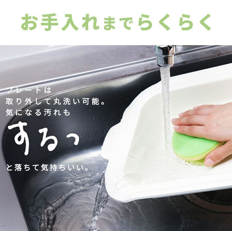 最大250℃