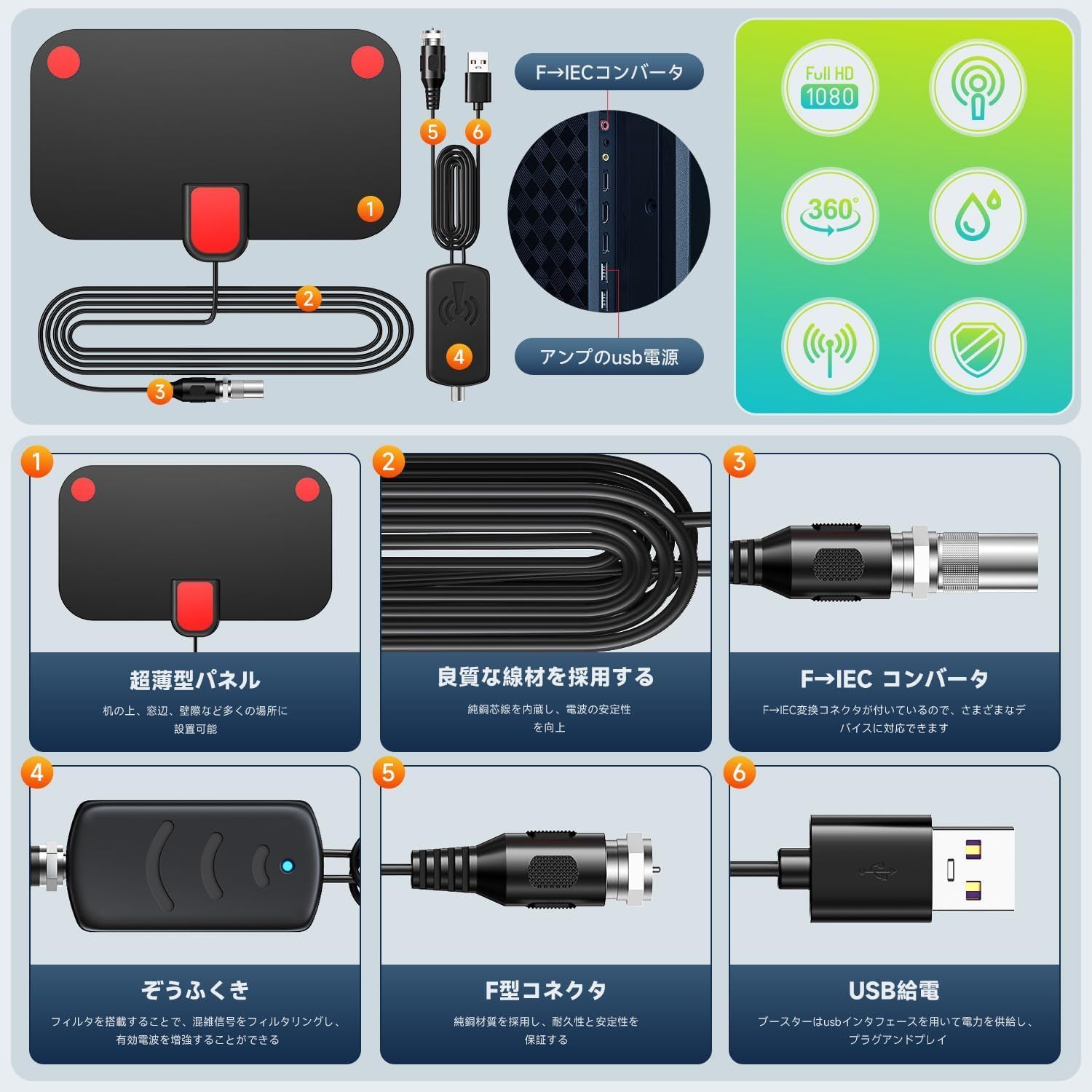 増強モデル室内アンテナ 地デジアンテナ テレビアンテナ 信号ブースター ブースター内蔵 450KM受信範囲 360度全方位受信 3.5Mケーブル 高性能  高感度 設置簡単 USB式 薄型 小型 高性能 高感度 設置簡単 UHF VHF 対応 英語取扱説明書 - メルカリ