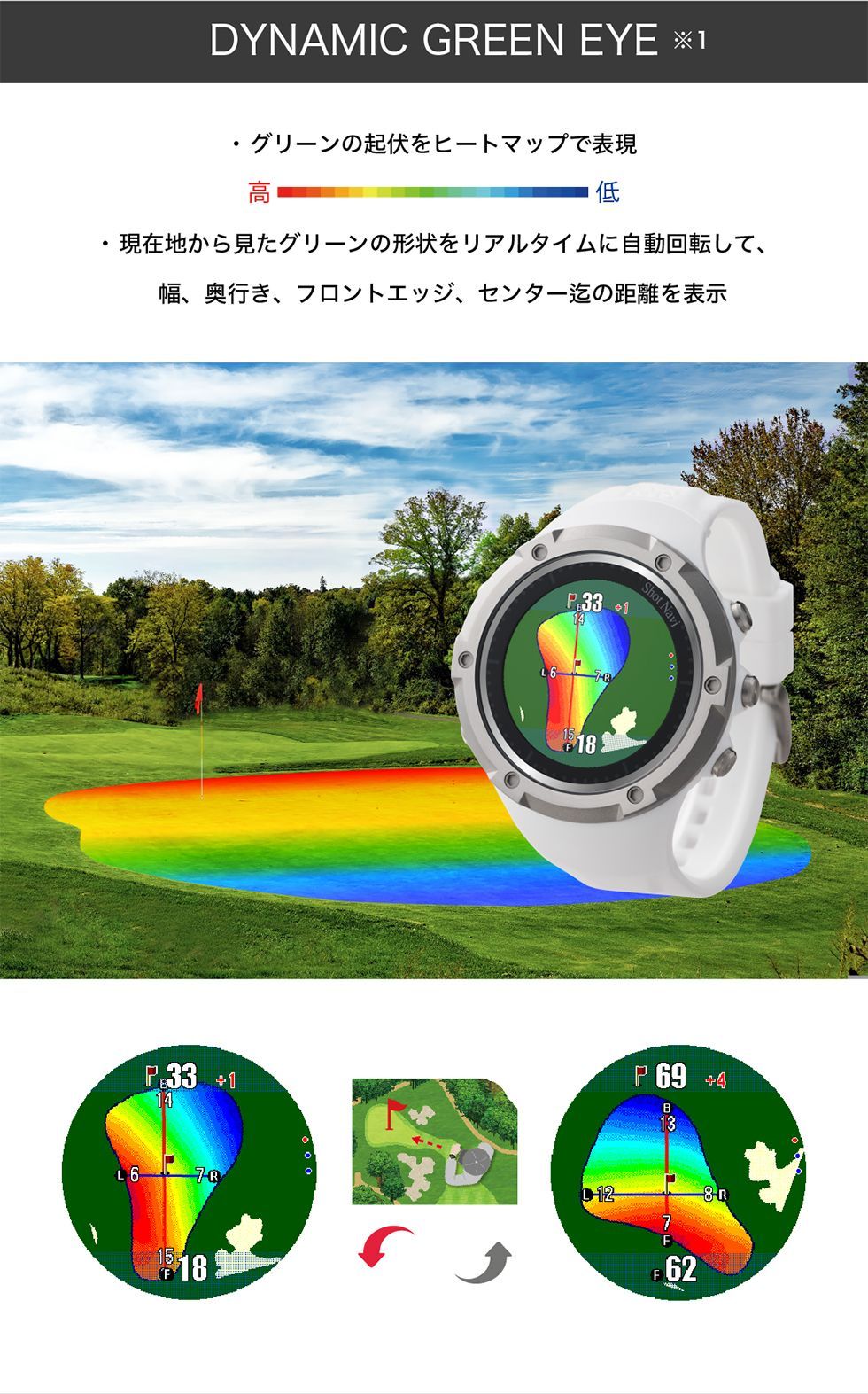 エボルブアルファ