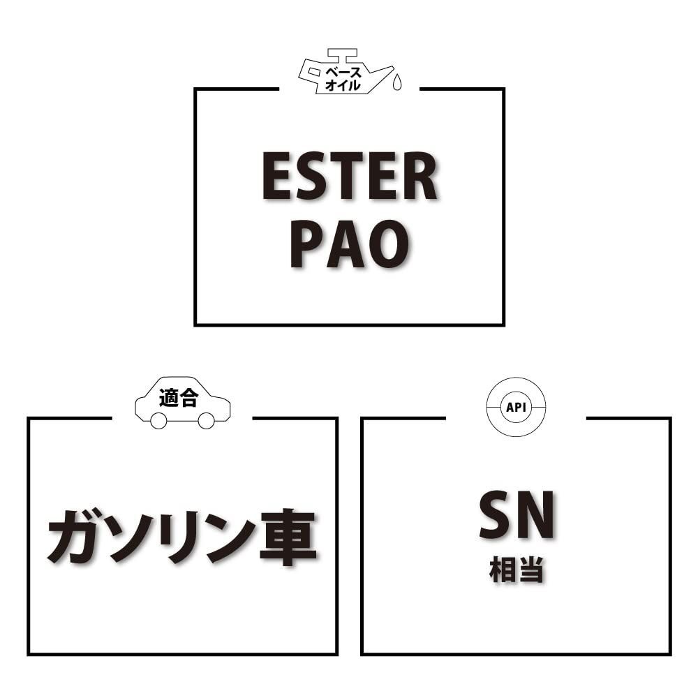 サーキッ