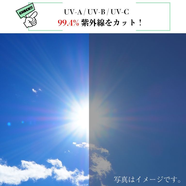メルカリShops - UVワイドバイザー 車用品 汎用 サンバイザー 日光 眩しい 車 サンシェード