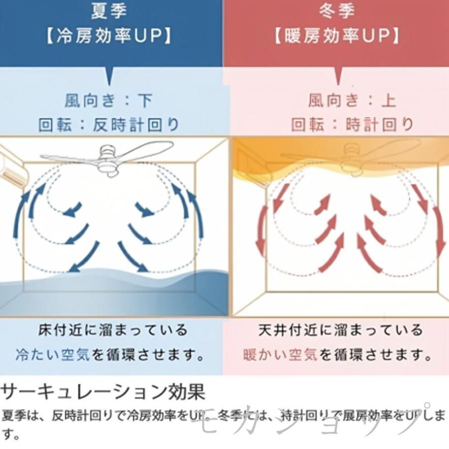 シーリングファン ファン ライト 扇風機付き おしゃれ 10畳 12畳 花柄 北欧 シーリングファンライト 調光調色 リモコン - メルカリ