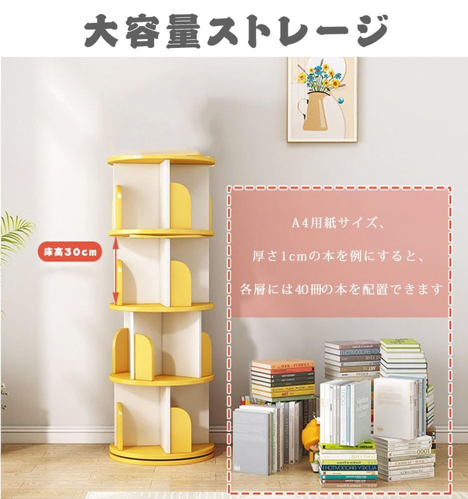 回転式本棚