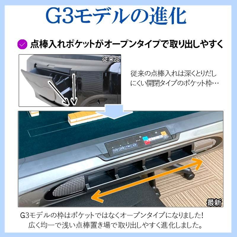 ブラック OM-JF-G3