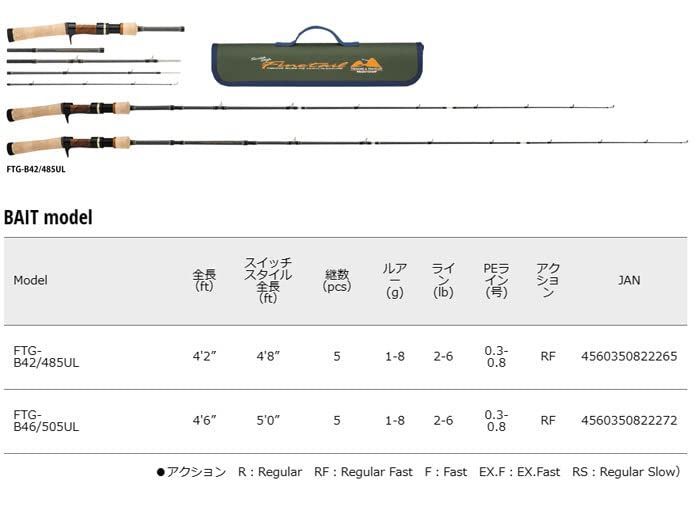 ベイト/4.6フィート メジャークラフト ネイティブトラウトロッド