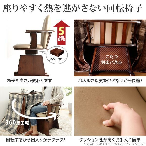 炬燵