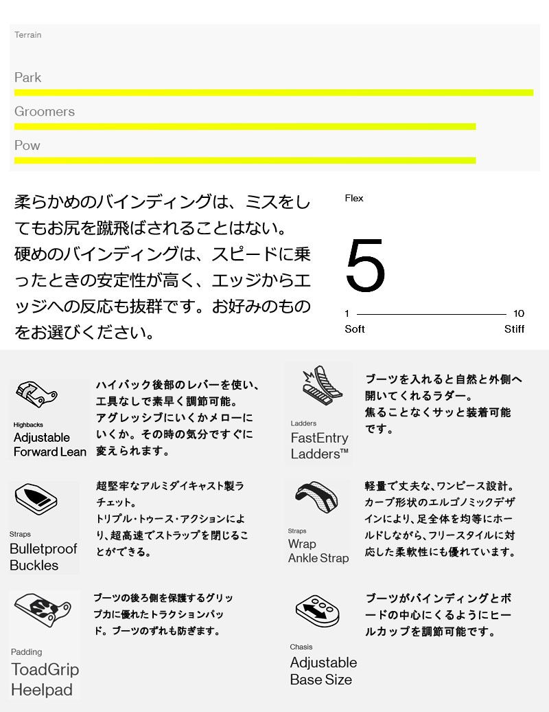 23-24 BATALEON / バタレオン GATA レディース ビンディング