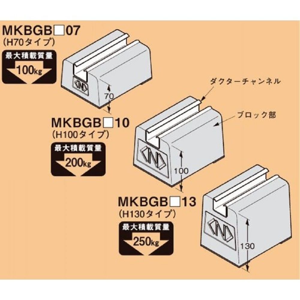 デーワンブロック MKBGB6013 - 電材センタ一成 - メルカリ