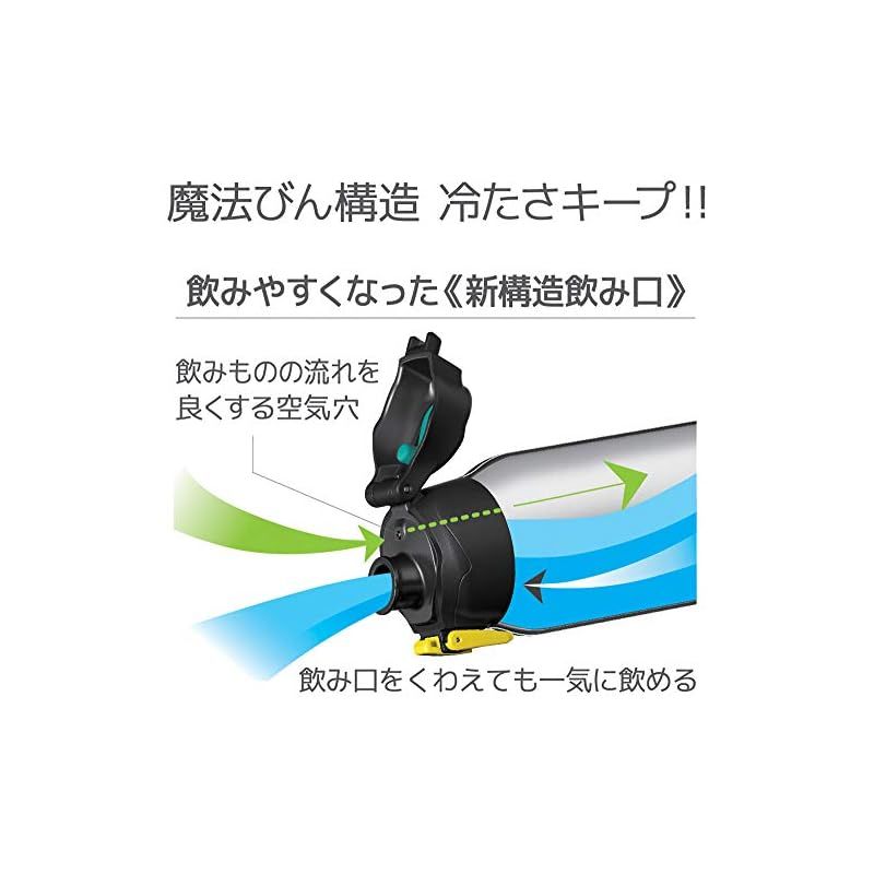 真空断熱スポーツボトル