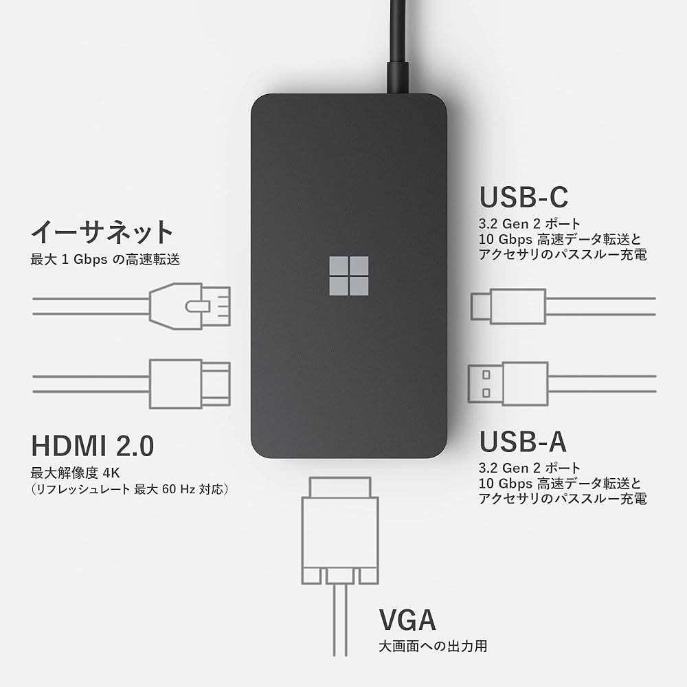 マルチUSB