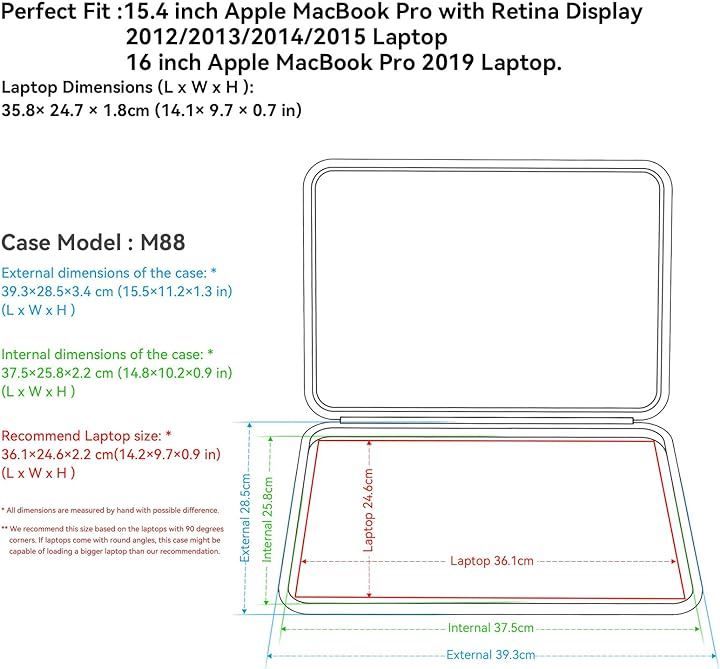Smatree 互換品 ハードEVA保護スリーブケース 15.4インチ Apple MacBook Pro Retinaディスプレイ 2012-2015 ノートパソコン 、16インチ(Black，  For Apple 15.4インチ（M88）)