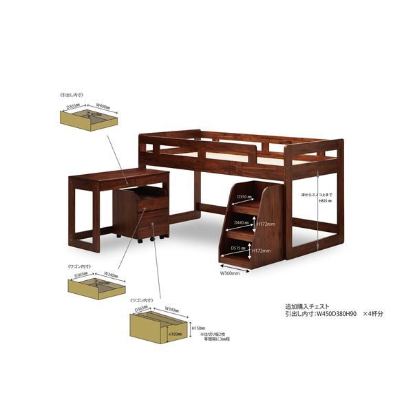 〔ベッド ステップ