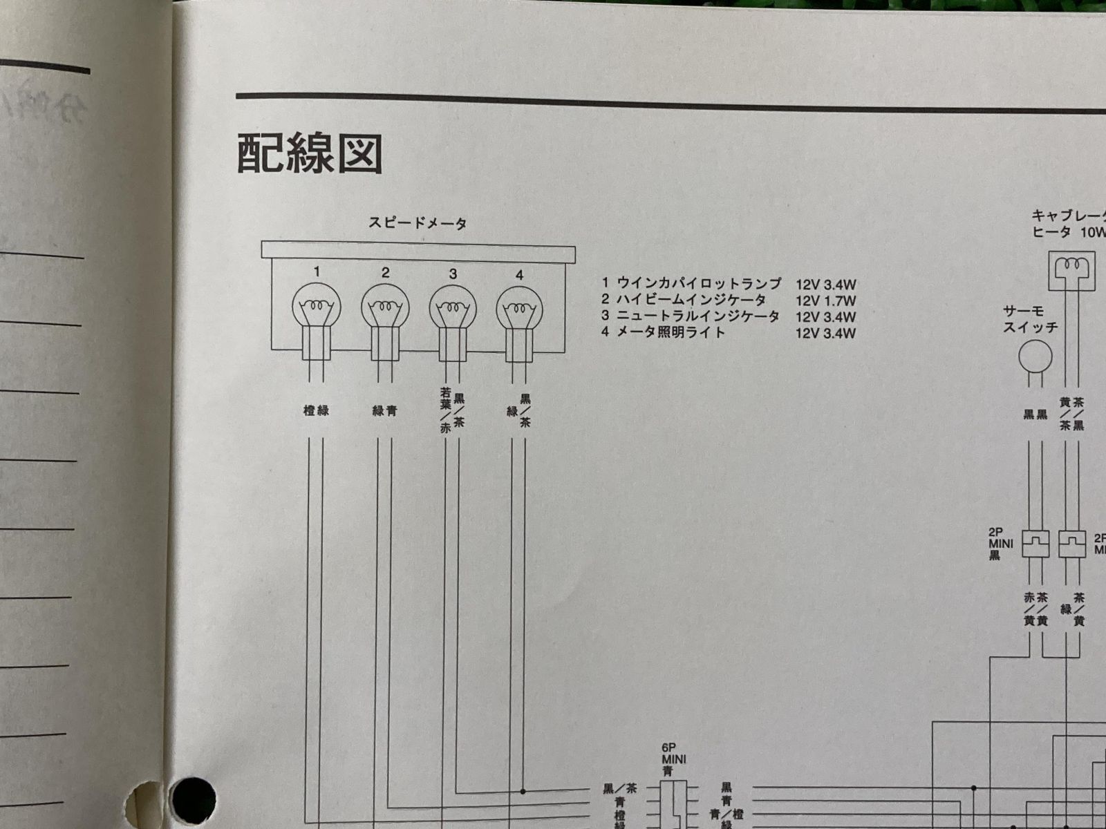 中野 GSR600 サービスマニュアル スズキ 正規 中古 バイク 整備書 配線