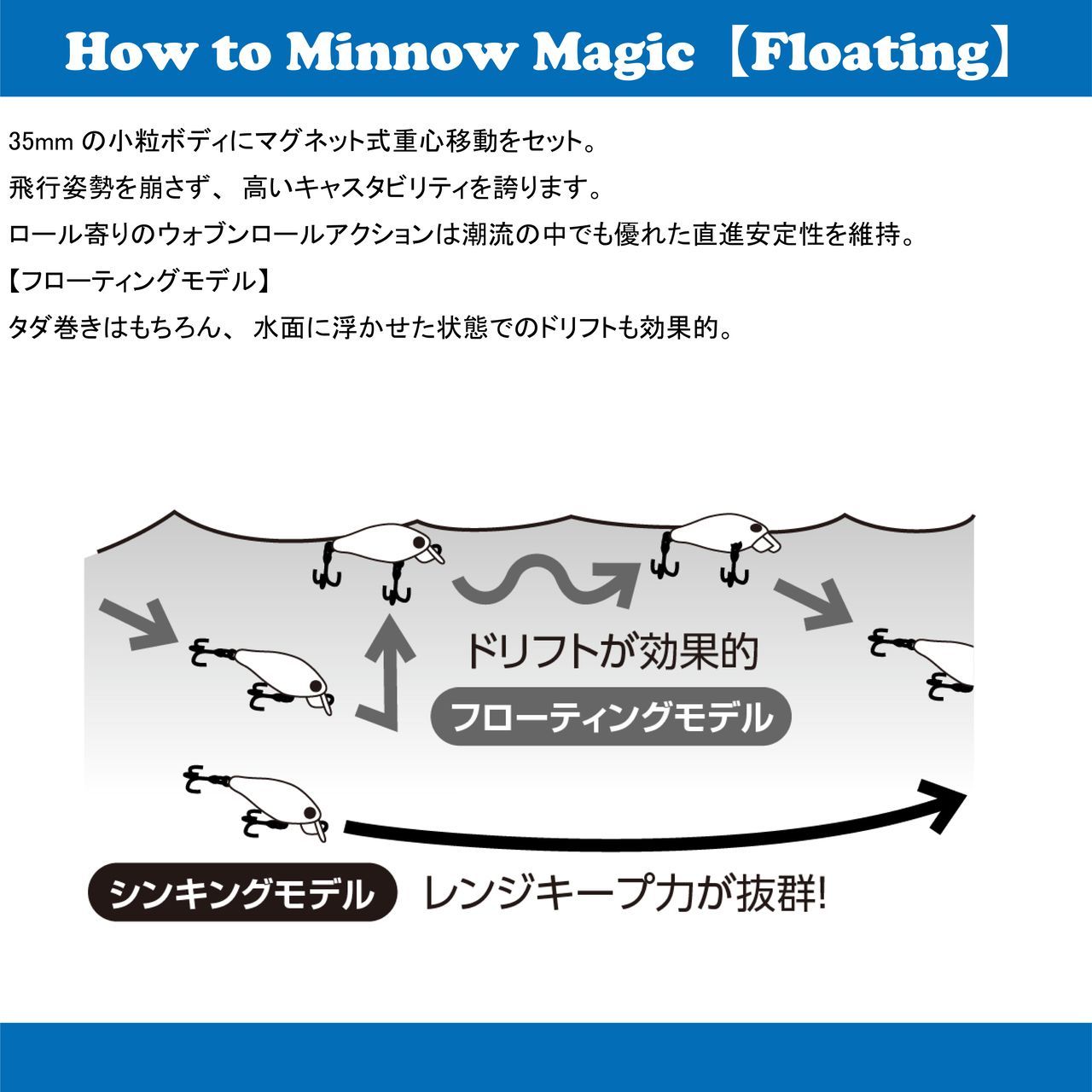 コーモラン アクアウェーブ ソルトルアー ハードルアー ミノー