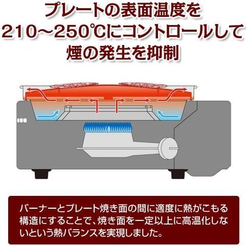 イワタニ カセットガス スモークレス焼肉グリル やきまる CB-SLG-1　907937