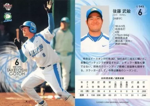 2025年最新】後藤武敏の人気アイテム - メルカリ