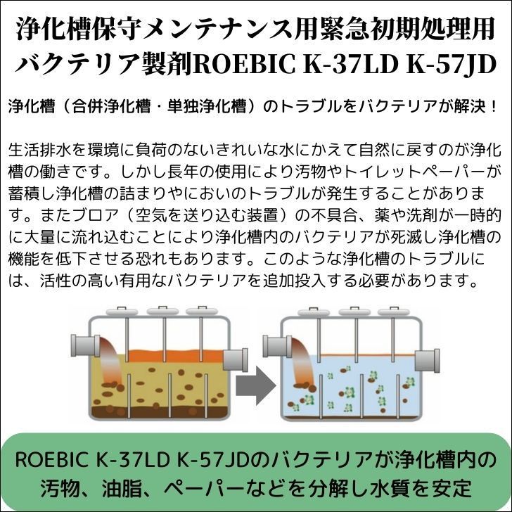 ROEBIC K-37JD　浄化槽用バイオ製剤クリ−ナ−（浄化槽定期メンテナンス用）　1ケ−ス946ml×12本入り - 7