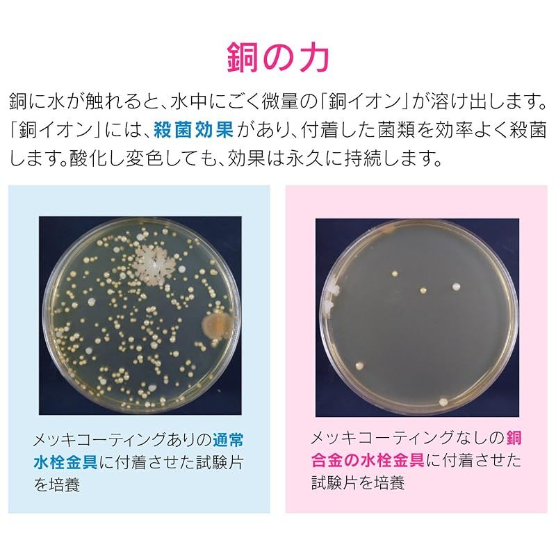 ガオナ これカモ シンク用 銅製ゴミカゴ 排水口のゴミ受け 殺菌効果 ヌメリ 臭い防止 衛生的 GA PB 012 0