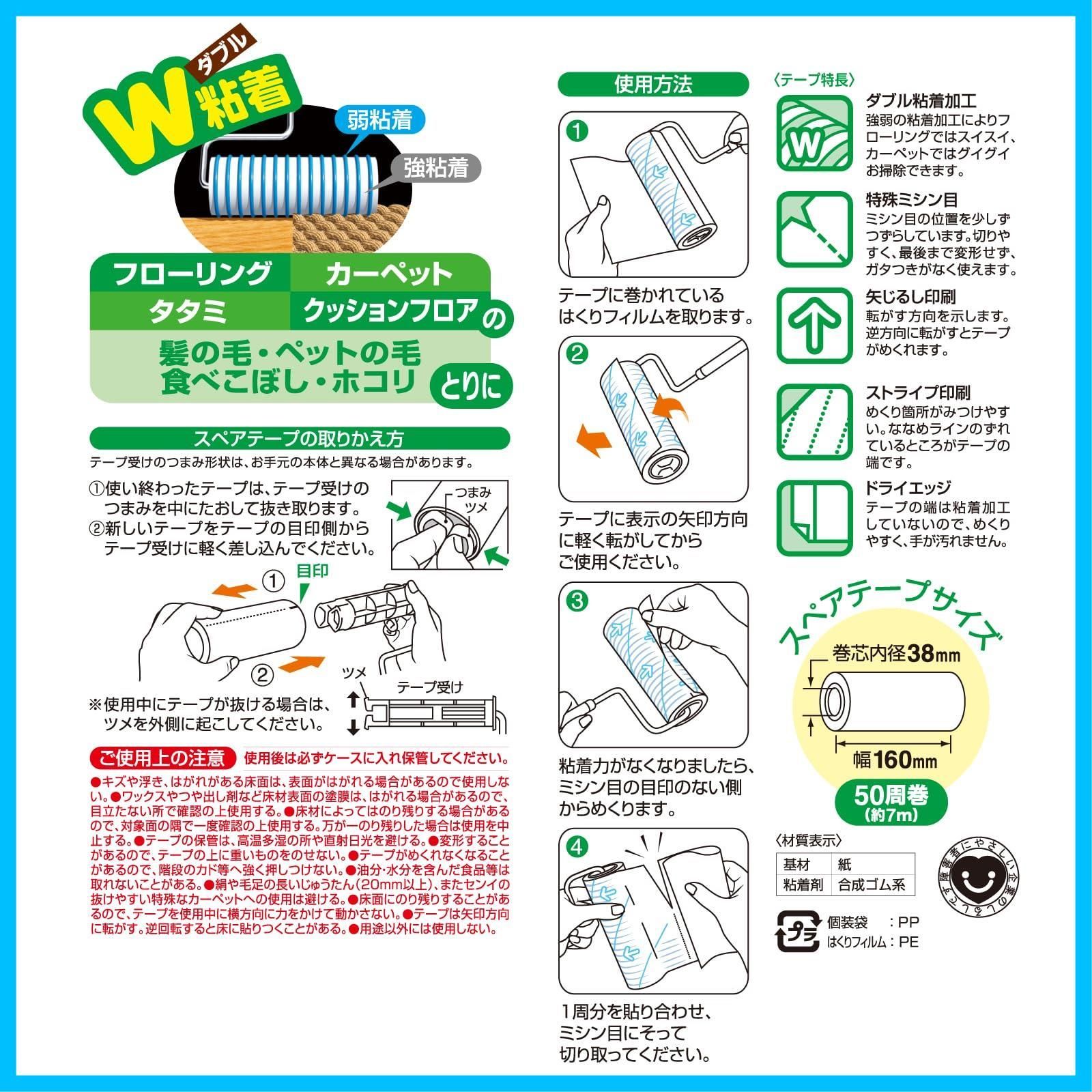 替え