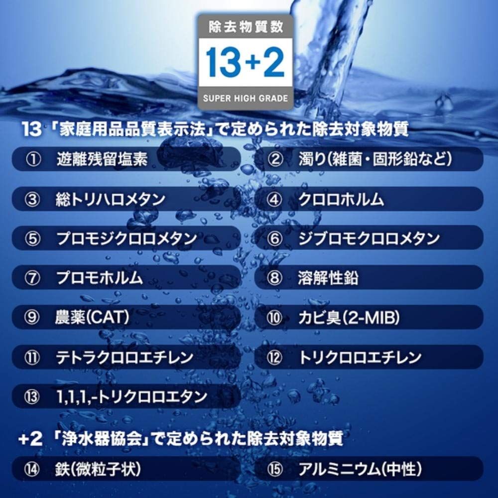 クリンスイ 浄水器 据置型 エミネントII EM802-BL ホワイト