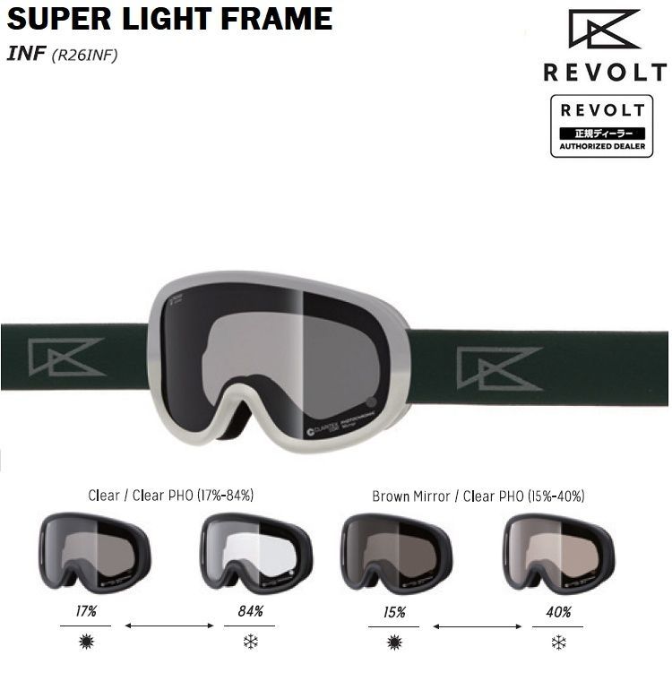 REVOLT SUPER LIGHT FRAME PHOTOCHROMIC 調光 INF | D.Green×Green LTD | Clear | Clear PHO CCP リボルト スーパーライトフレーム 2026 日本製 正規品