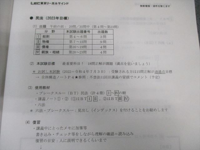 LEC 司法書士合格講座 佐々木クラス 講義ノート 全体構造編/民法など