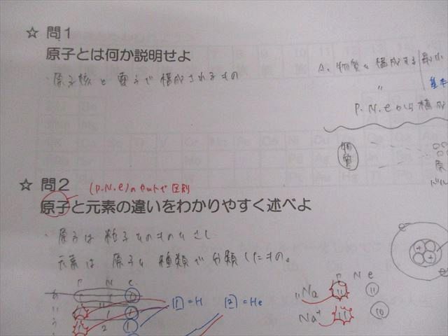 高等進学塾 東京大学/京都大学 最高化学SS 東大京大医進化学Sα 等 テキスト通年セット 計4冊 鈴木 088R0D 高等進学塾 東京大学/京都大学 最高化学SS 東大京大医進化学Sα